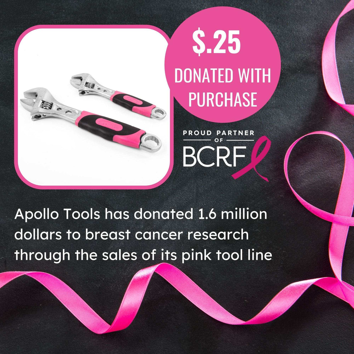 2 Adjustable Wrenches - Pink - DT5007P - Prop and Piston