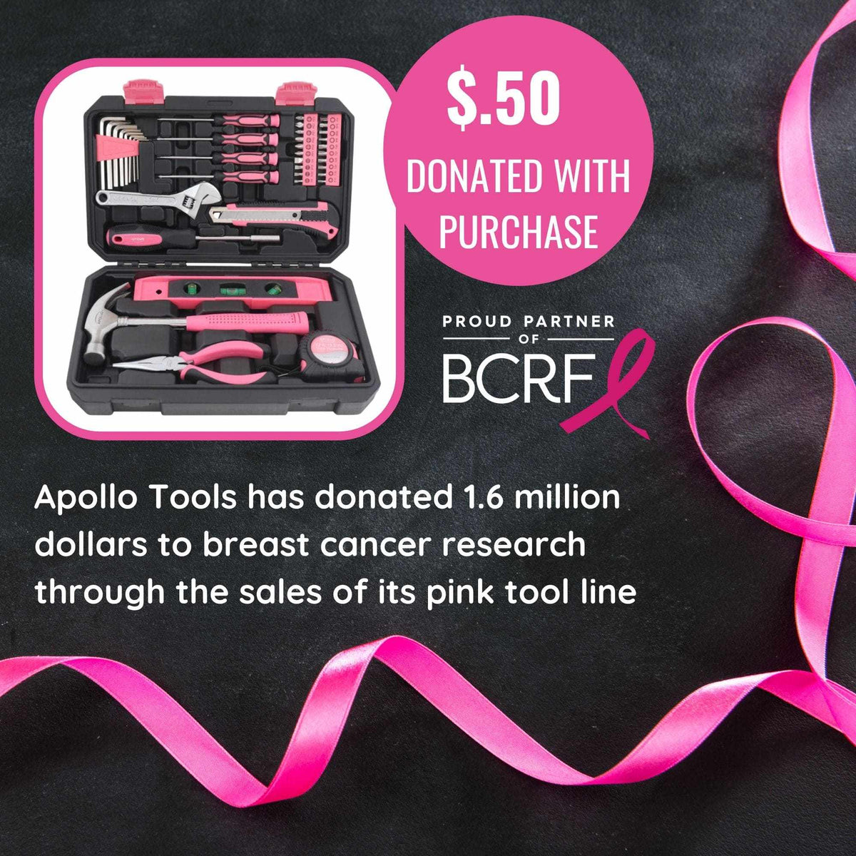 Apollo Tools pink 39-piece general DIY tool set in sturdy storage case for home maintenance and repairs with breast cancer research donation badge