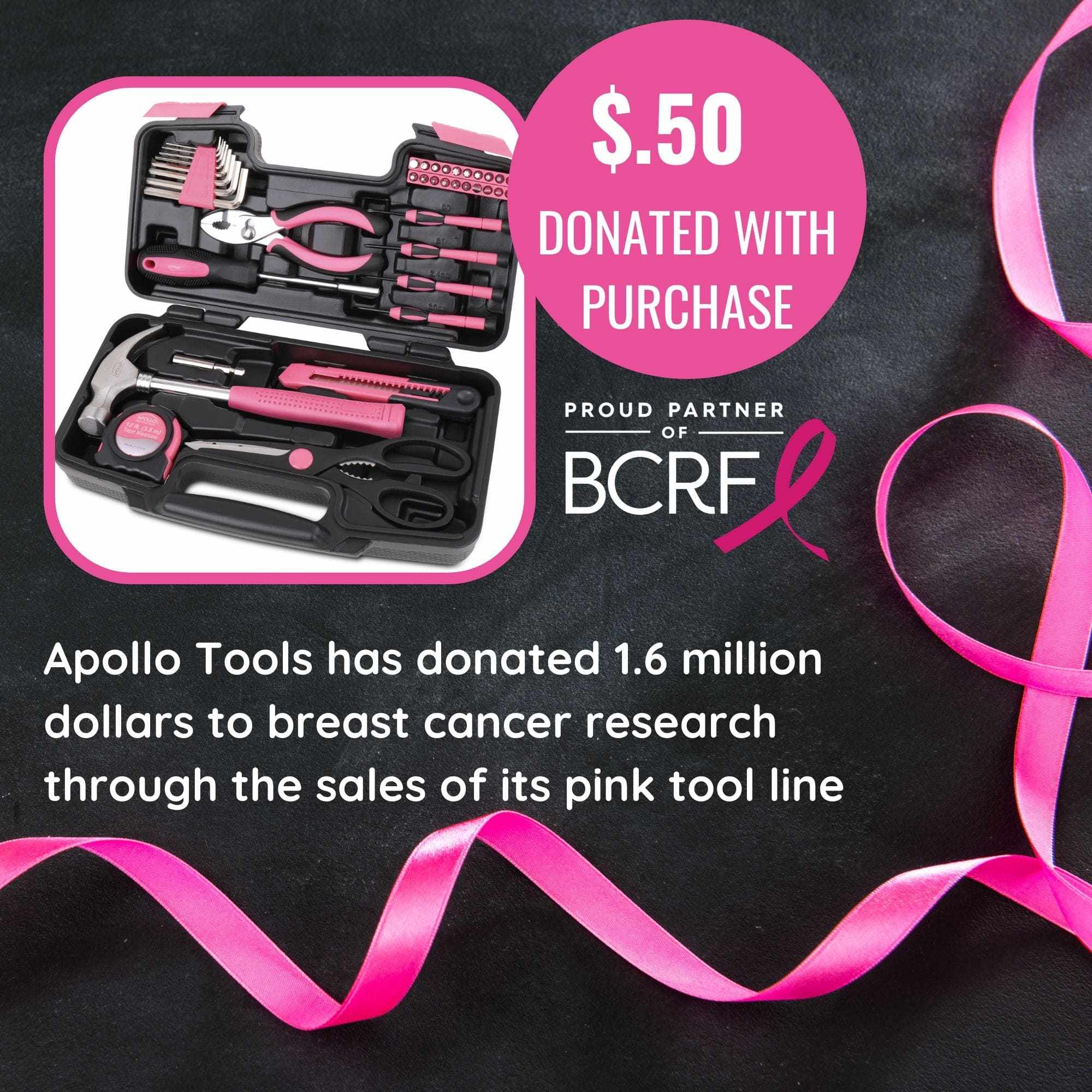 39 Piece General Tool Set Pink in compact case with hammer, pliers, screwdrivers, scissors, and tape measure for household DIY repairs and breast cancer research donation.
