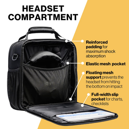 KORE Pilot Flight Bag