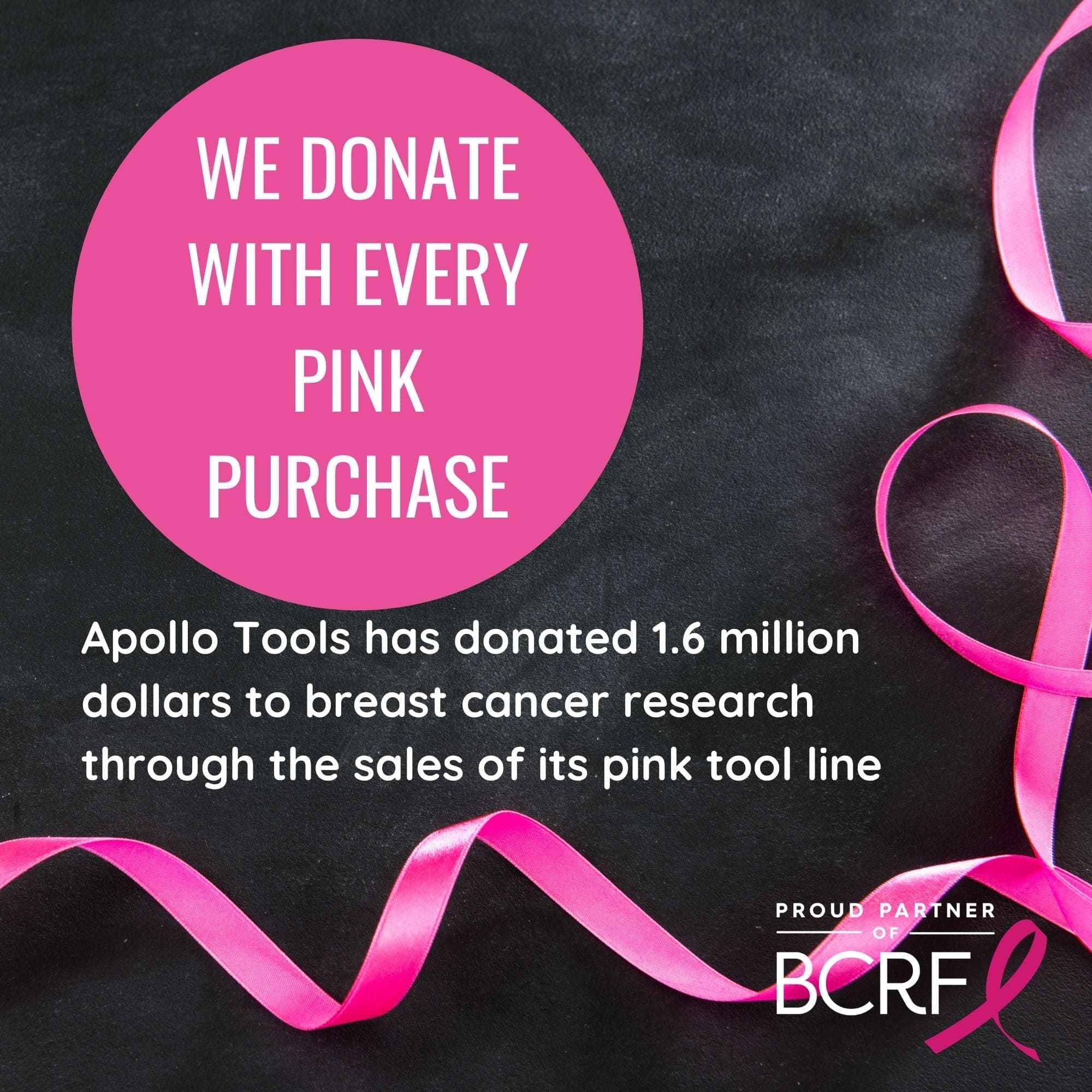 pink ribbon breast cancer awareness donation promotion for Apollo Tools household tool kit