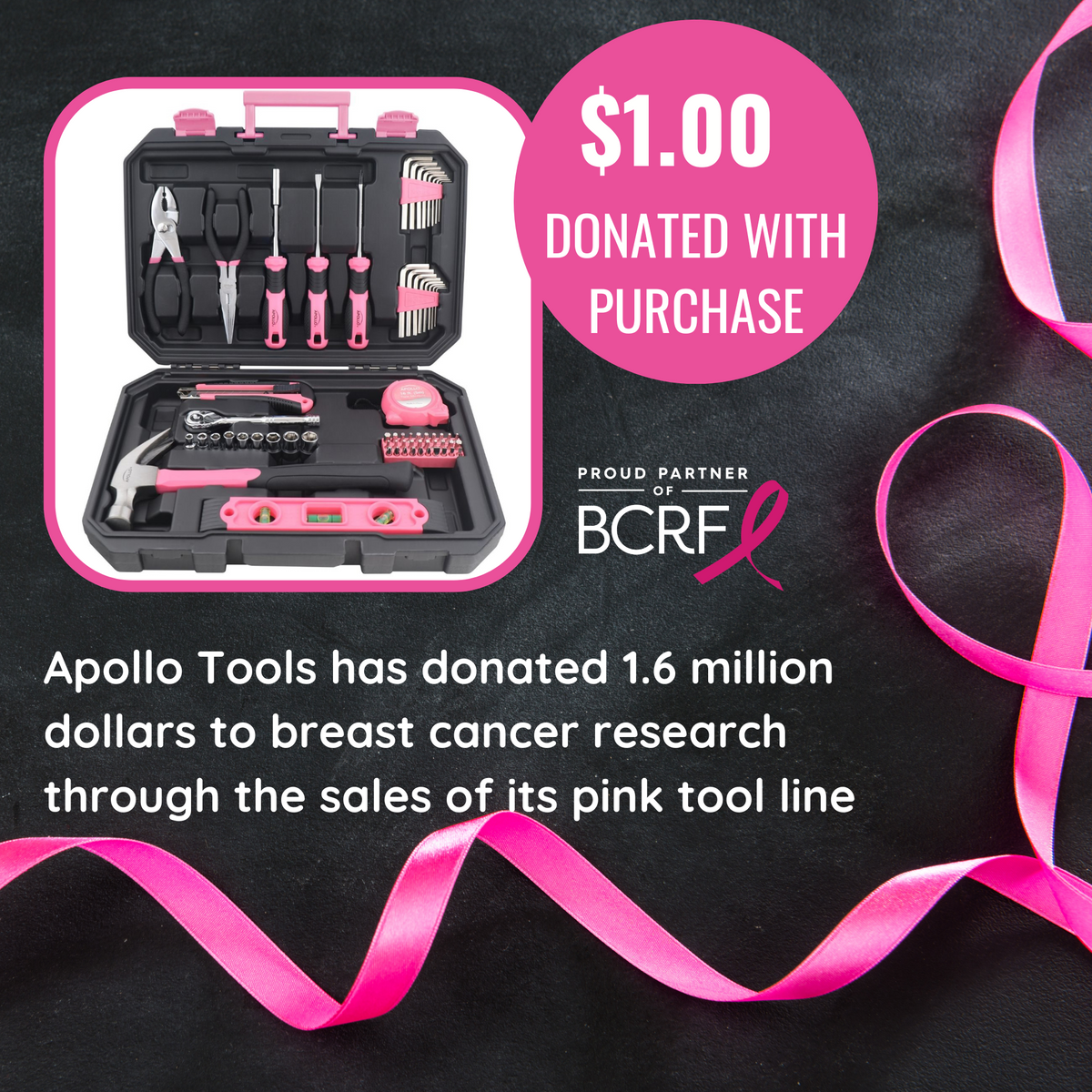 Essential 65-Piece Pink Tool Set with Socket Set and Most-Used Tools for Do it Yourself Repairs and Maintenance - DT0001P - Prop and Piston
