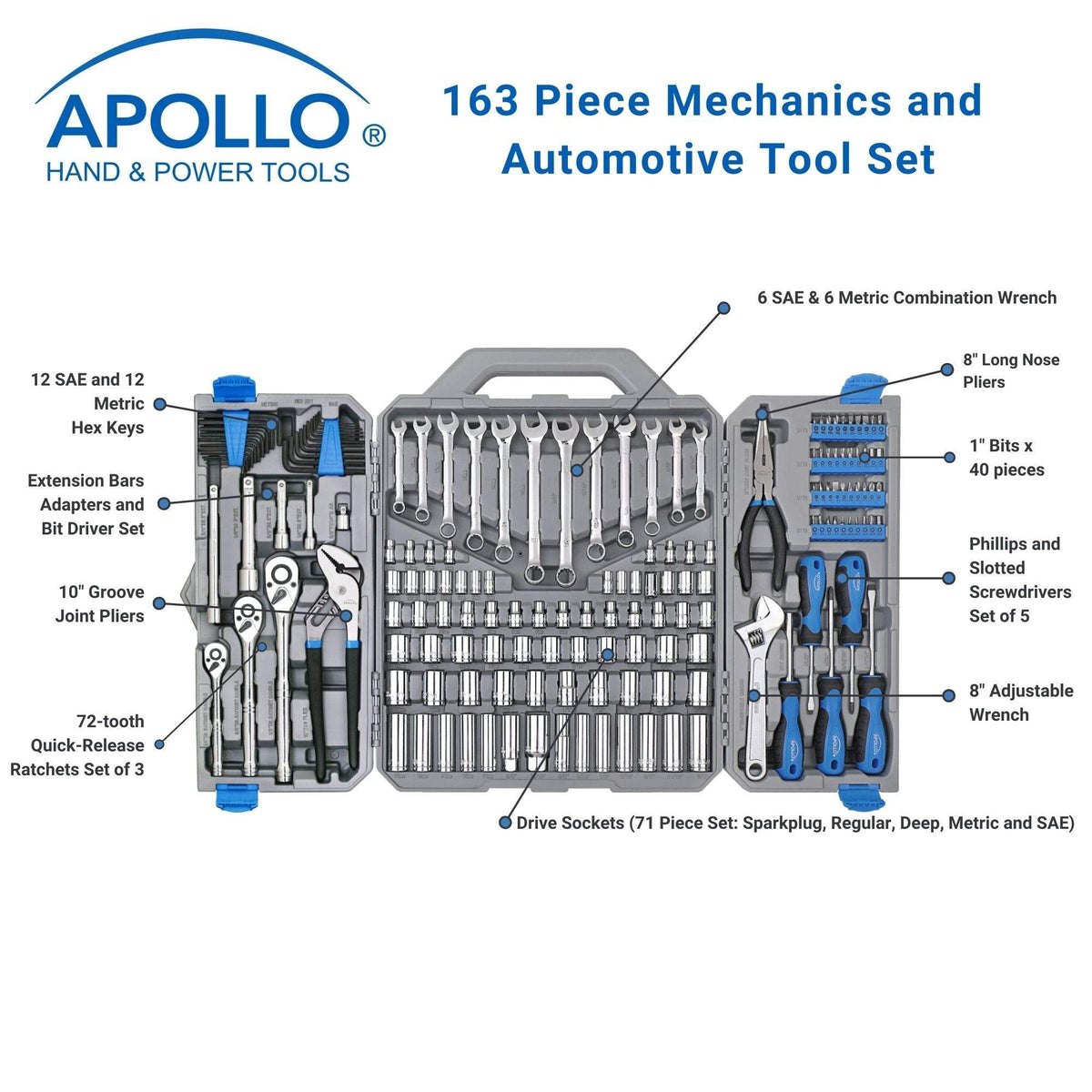 163 piece mechanics tool kit with metric and SAE sockets, wrenches, pliers, screwdrivers, and organized case for garage and home repairs