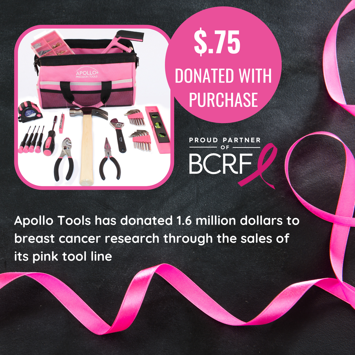 201 Piece Household Tool Kit in a Soft-Sided Tool Bag Pink - DT0020P - Prop and Piston
