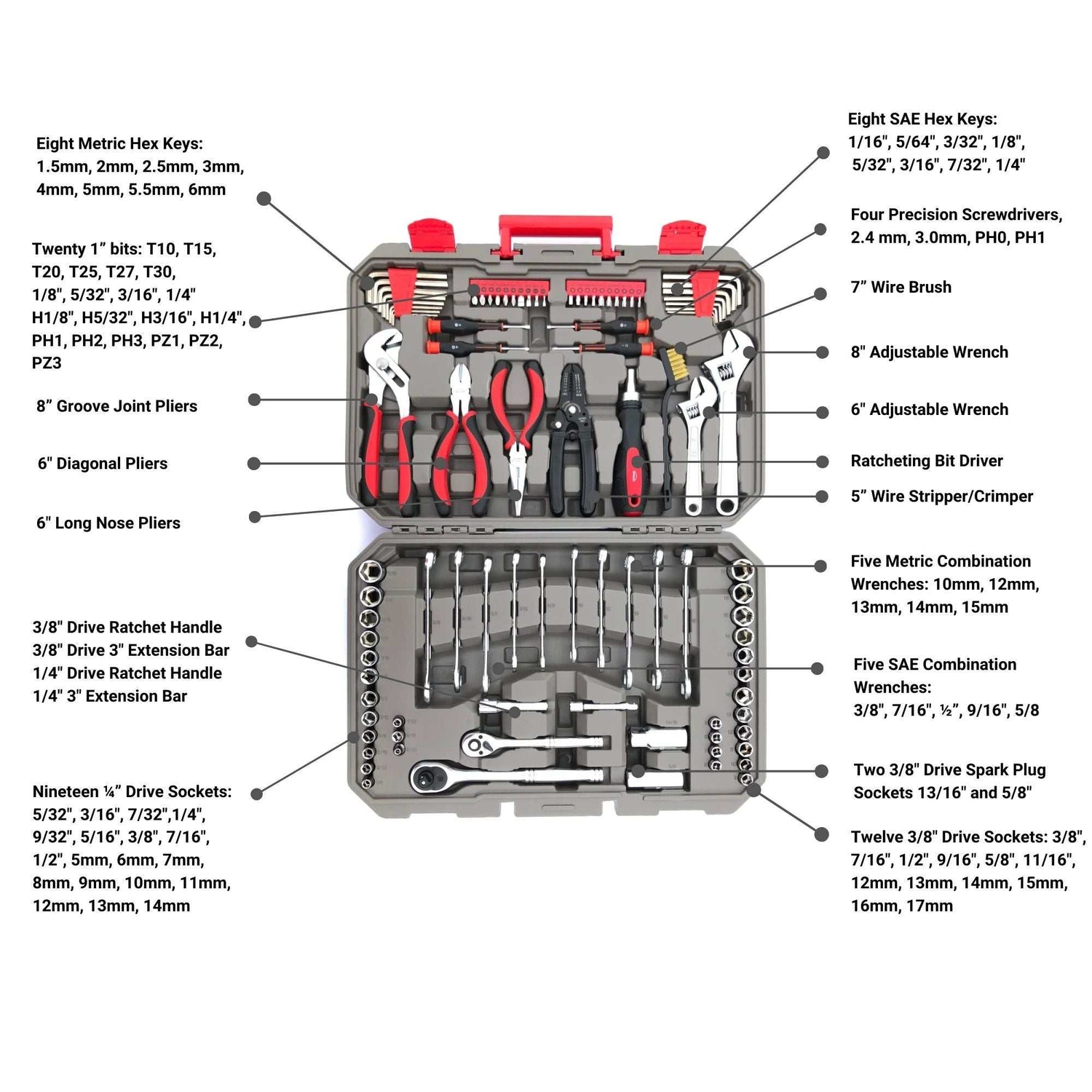 95 Piece Mechanics Tool Set with metric and SAE sockets, wrenches, pliers, ratchets, and accessories in a compact carrying case for small engine and mechanical repairs