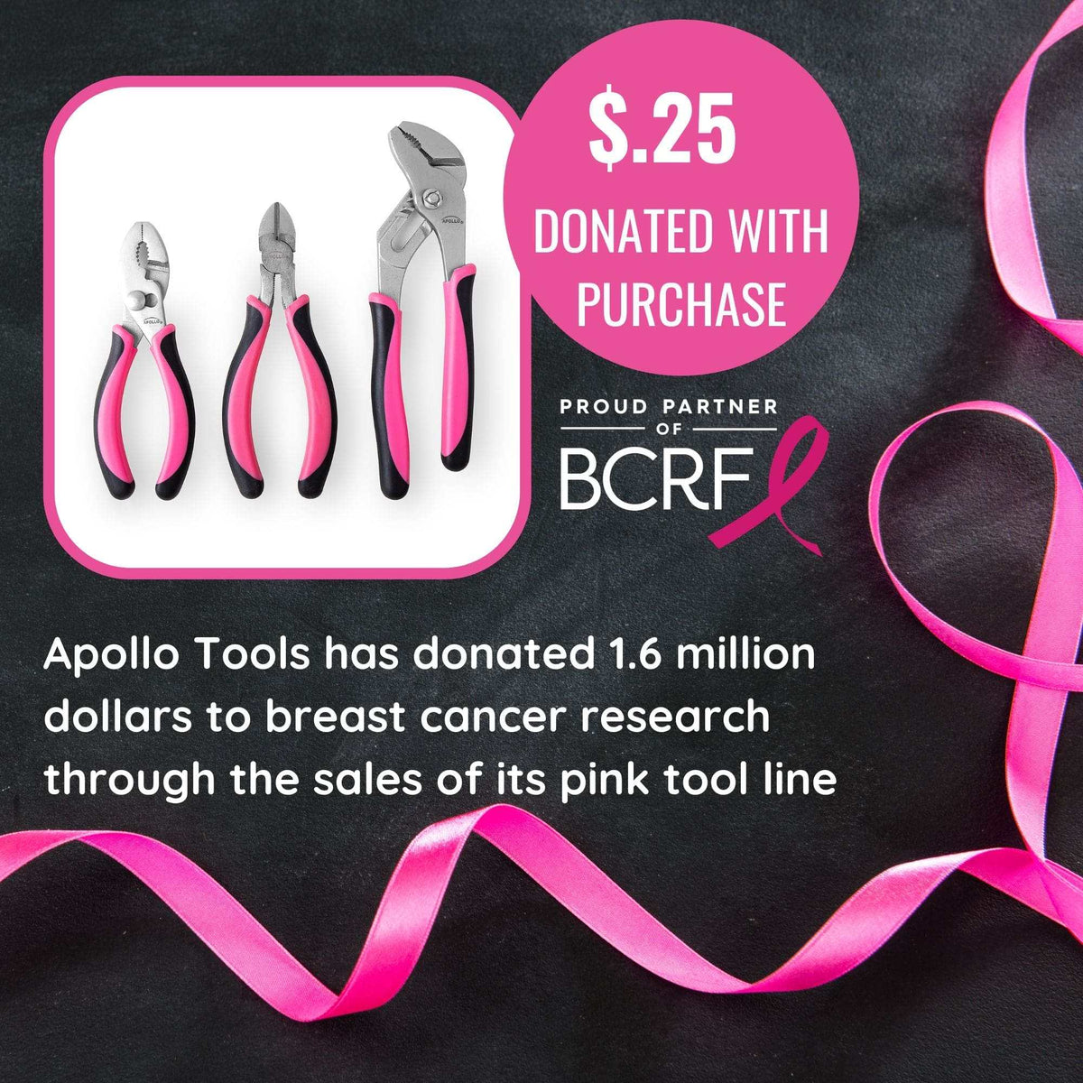 Set of 3 pink pliers with soft-grip handles for DIY tasks and corrosion resistance