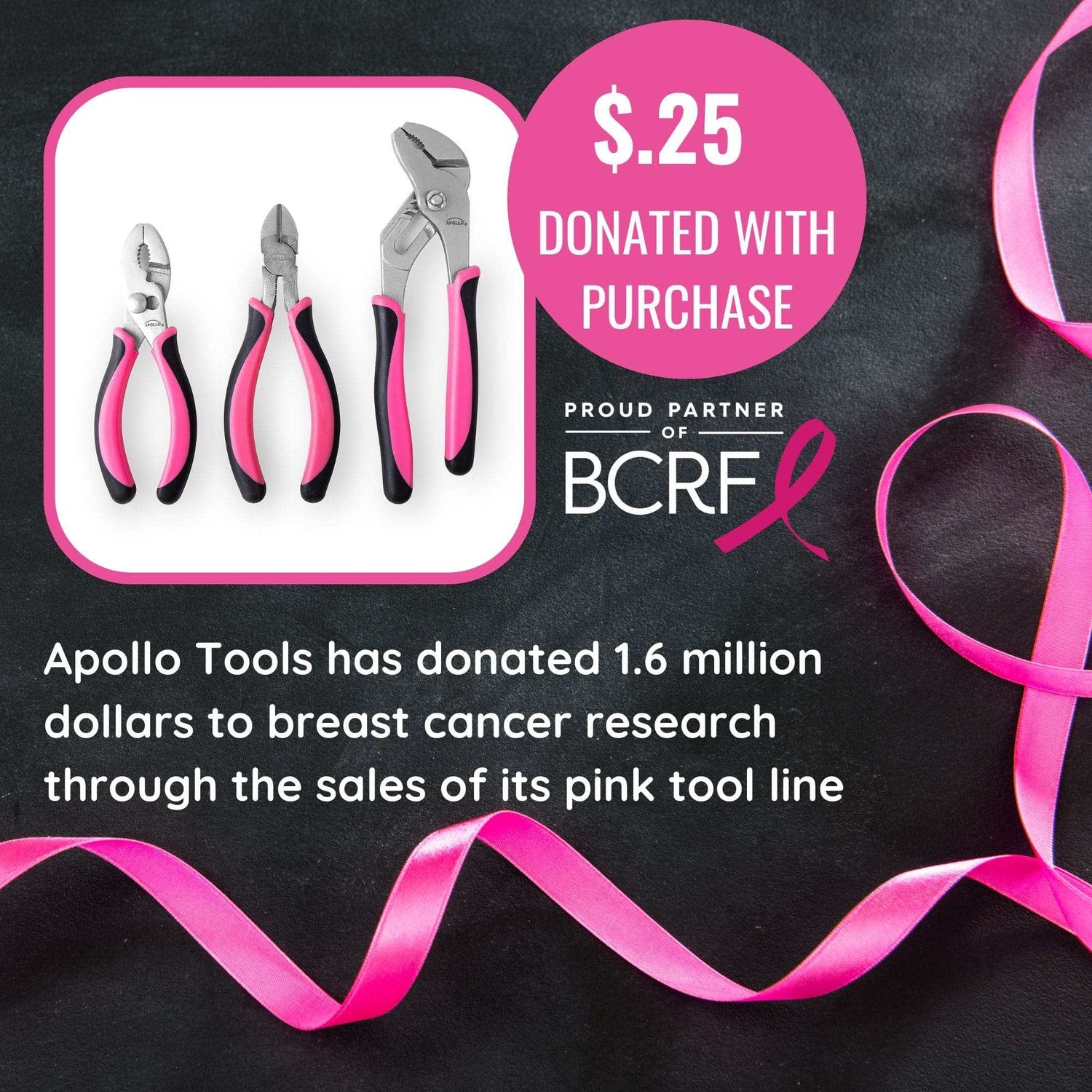 Set of 3 pink pliers with soft-grip handles for DIY tasks and corrosion resistance