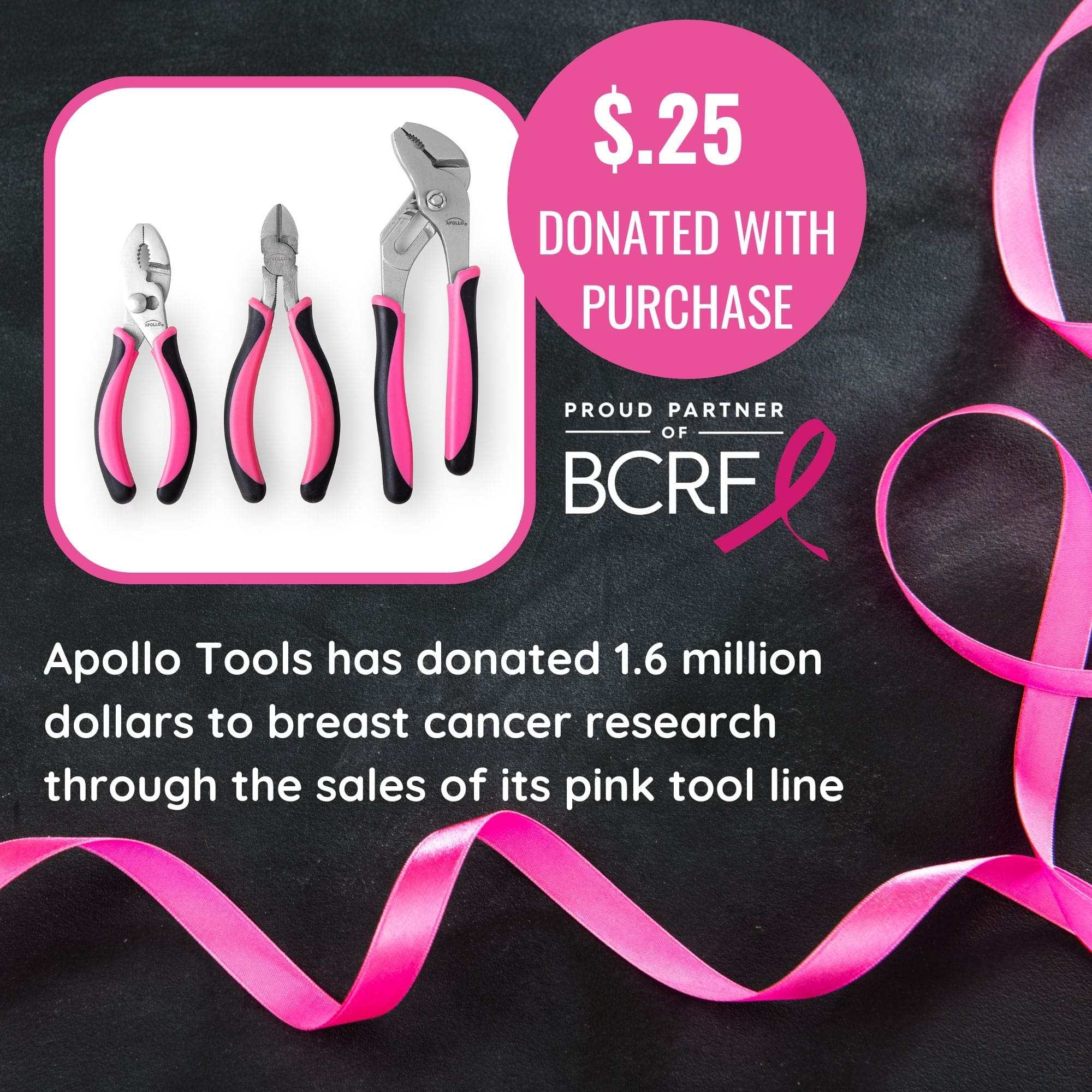 Set of 3 pink pliers with soft-grip handles for DIY tasks and corrosion resistance