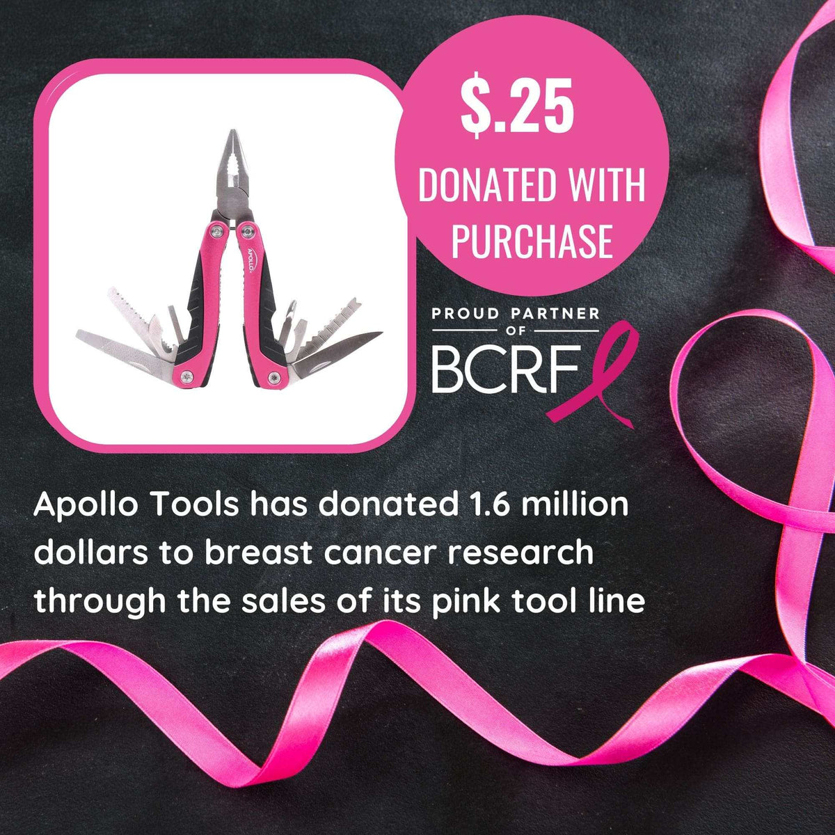 14-in-1 pink pocket multitool with pliers, screwdrivers, knife, can opener, and more for outdoor and daily use