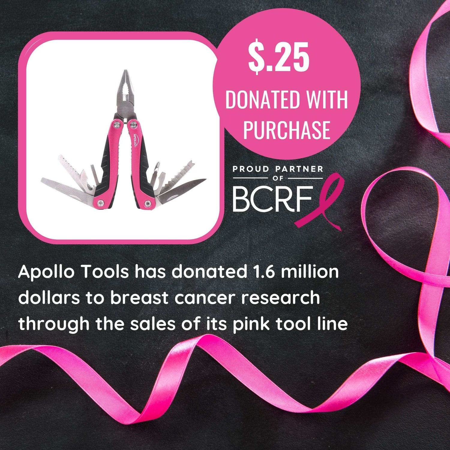 14-in-1 pink pocket multitool with pliers, screwdrivers, knife, can opener, and more for outdoor and daily use