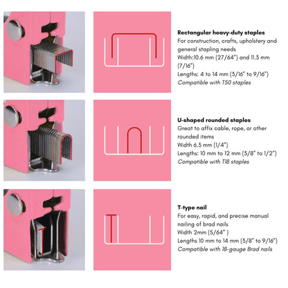 Pink Stapler with Power Adjustment Knob and 3000 Staples assortment-- DT5020P - Prop and Piston