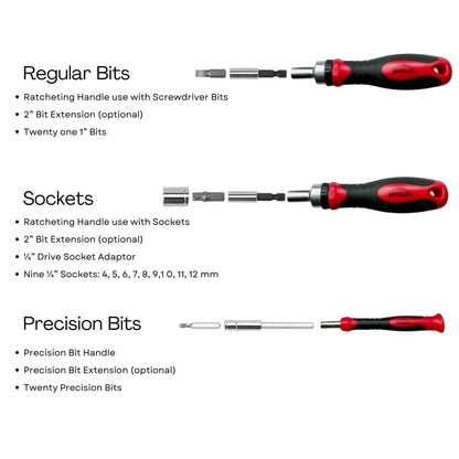 55 Piece Metric Tool Set with Ratcheting Bit Driver, Precision Bit Driver and Bit Assortment - DT5024 - Prop and Piston