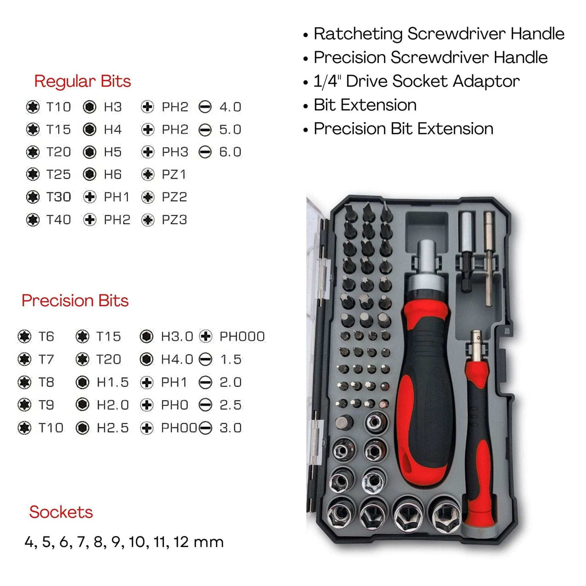 55 Piece Metric Tool Set with Ratcheting Bit Driver, Precision Bit Driver and Bit Assortment - DT5024 - Prop and Piston