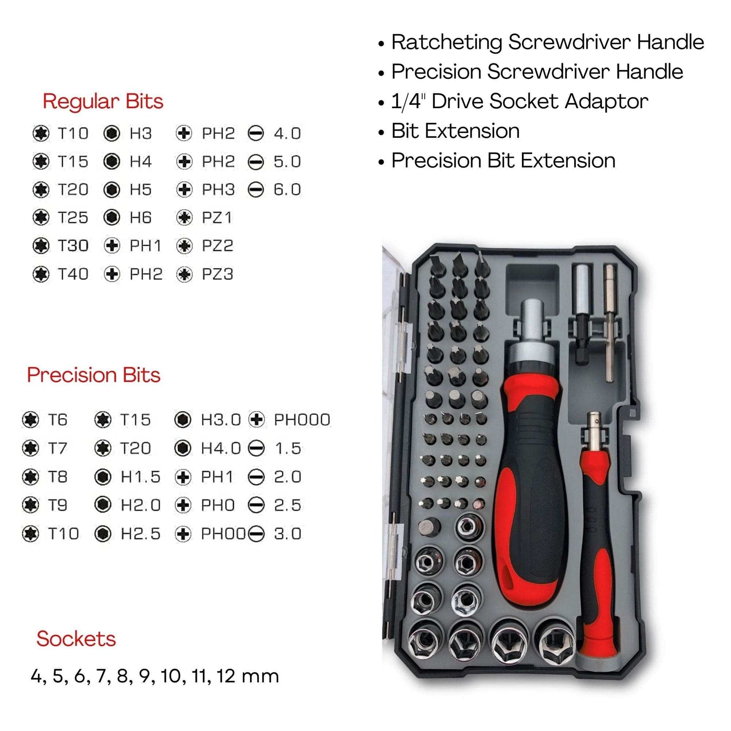 55 Piece Metric Tool Set with Ratcheting Bit Driver, Precision Bit Driver and Bit Assortment - DT5024 - Prop and Piston
