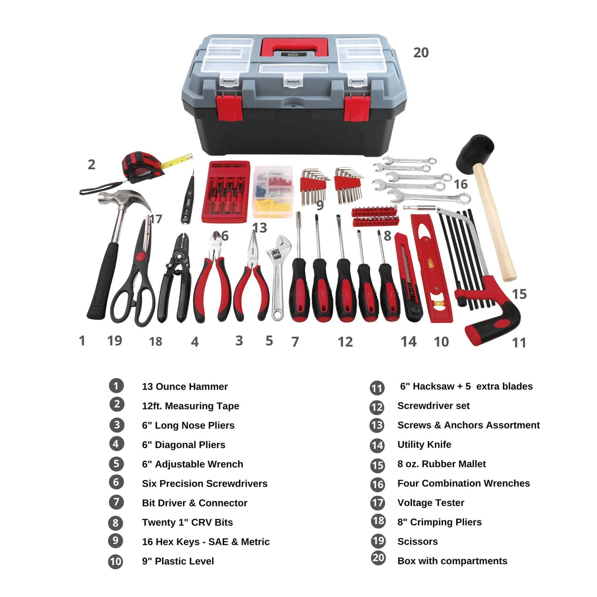 Red 170 Piece Household Tool Kit with New and Improved Tool Box - DT7103 - Prop and Piston